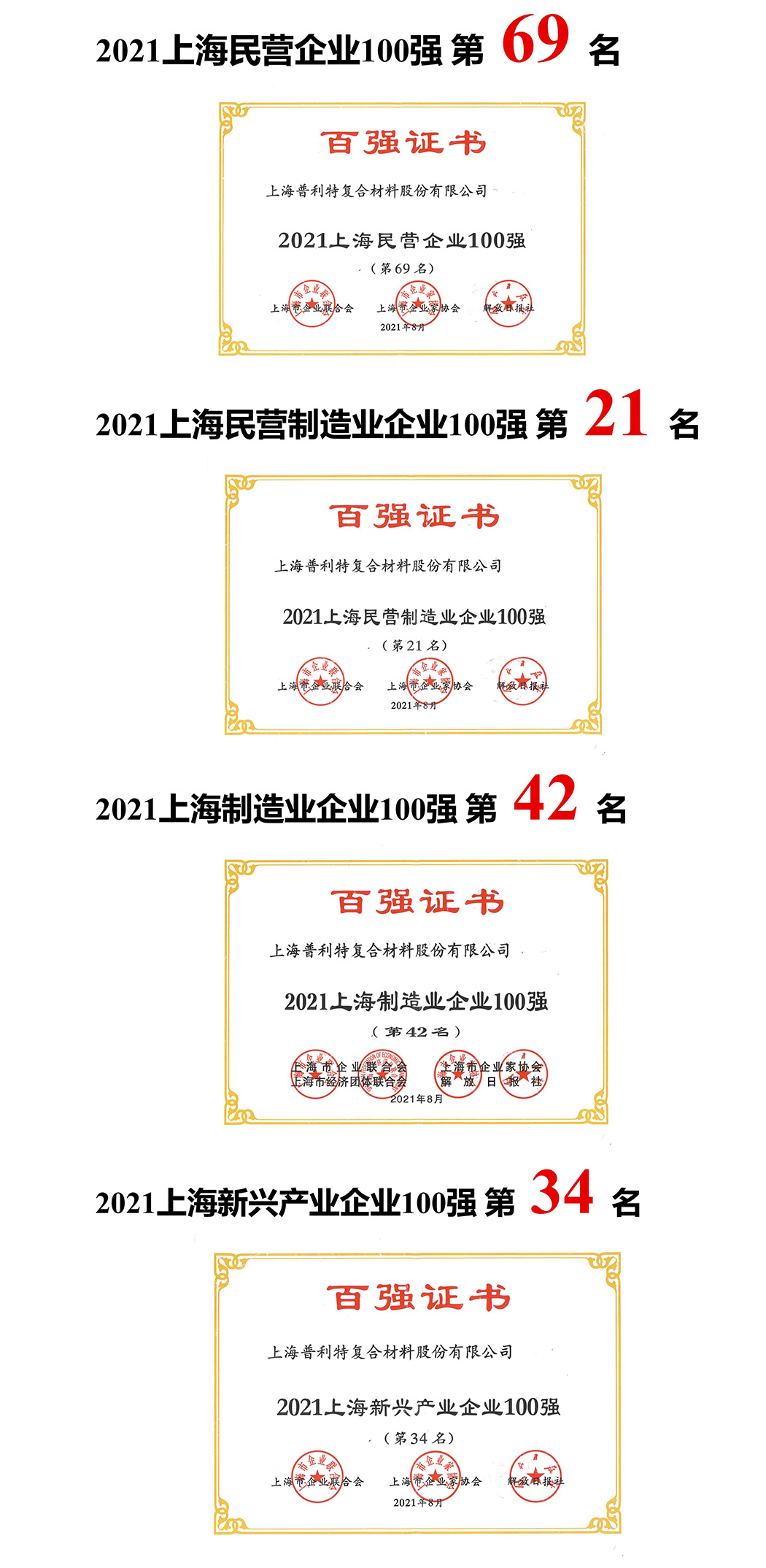 MKٵ2021Ϻҵǿ񵥣